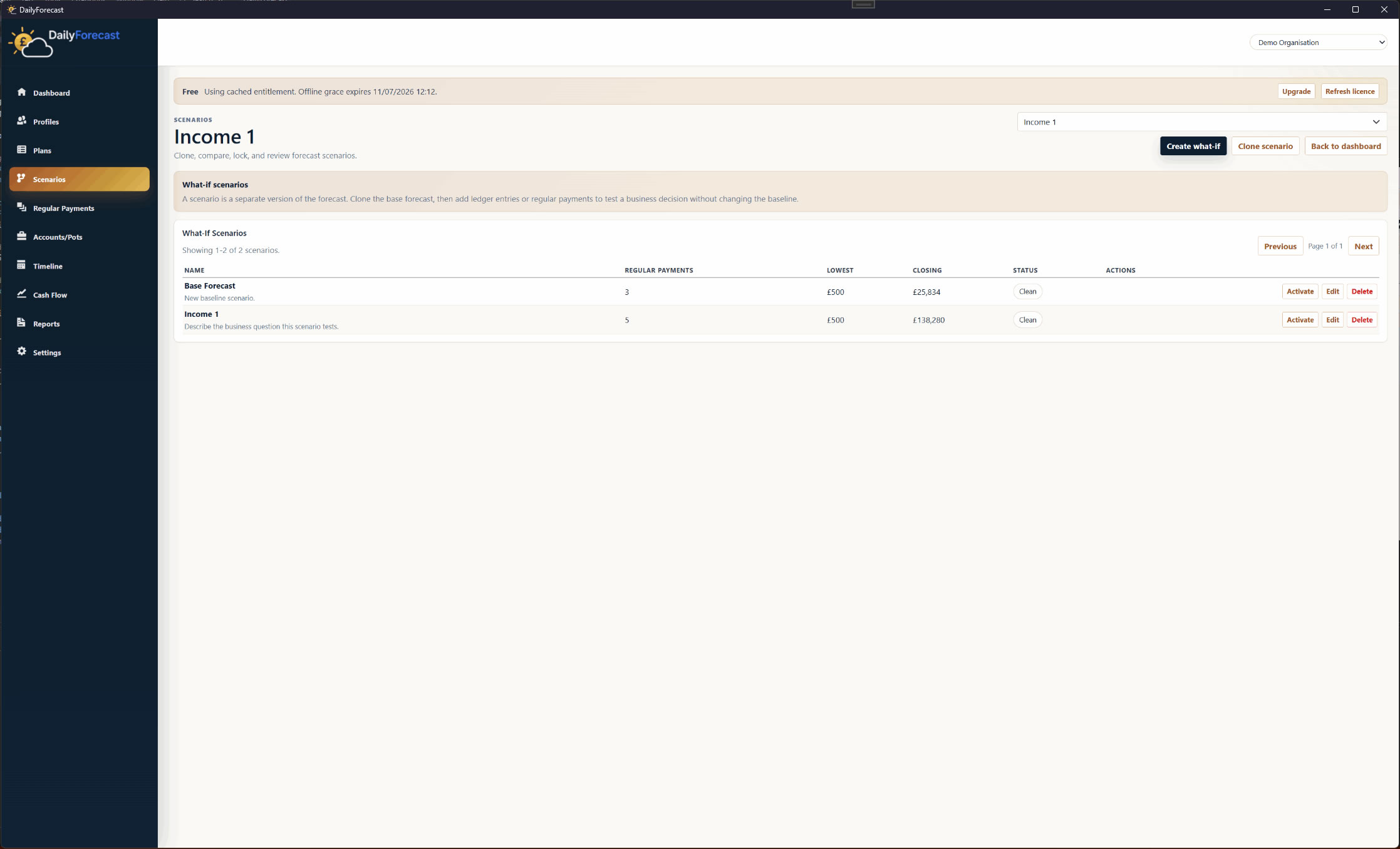 Create multiple scenarios to forecast how it will affect your business cash flow