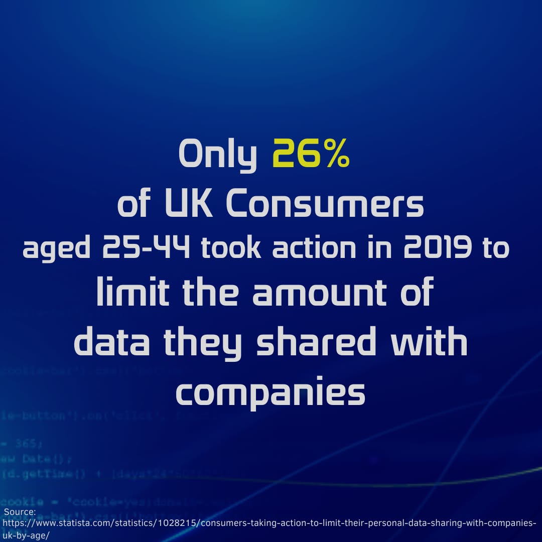 Your personal information is valuable to businesses
